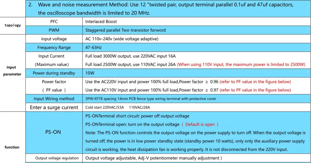 3000W High Current 62.5A 24V 48V DC Power Supply 3kw 0.98 Pfc Switch DC Power Supply Single Output Battery Charger