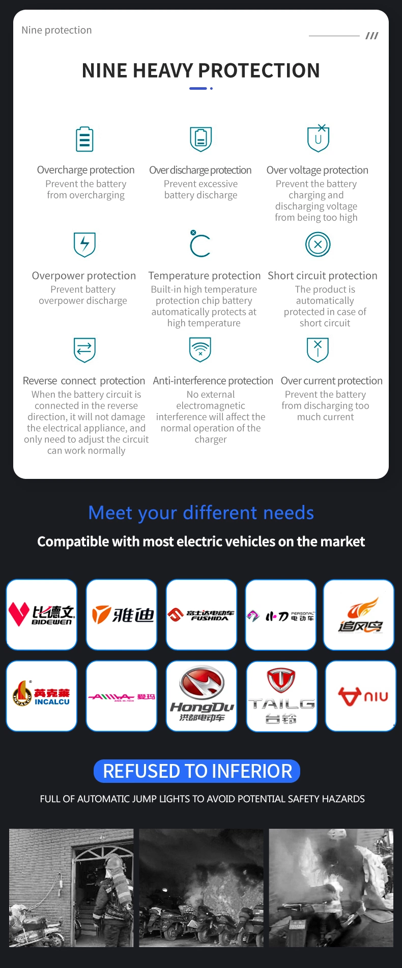 Scooter Charger 48V12ah Lead Acid Battery Portable Charger